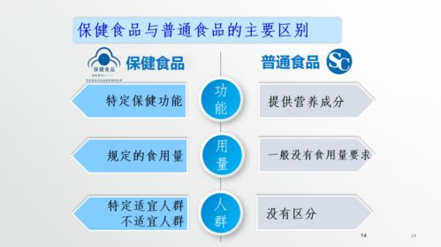 2021浙江省保健食品‘五進(jìn)’科普宣傳活動(dòng)正式啟動(dòng) 科學(xué)認(rèn)知，健康同行